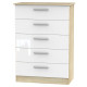 Coventry 5 Drawer Chest